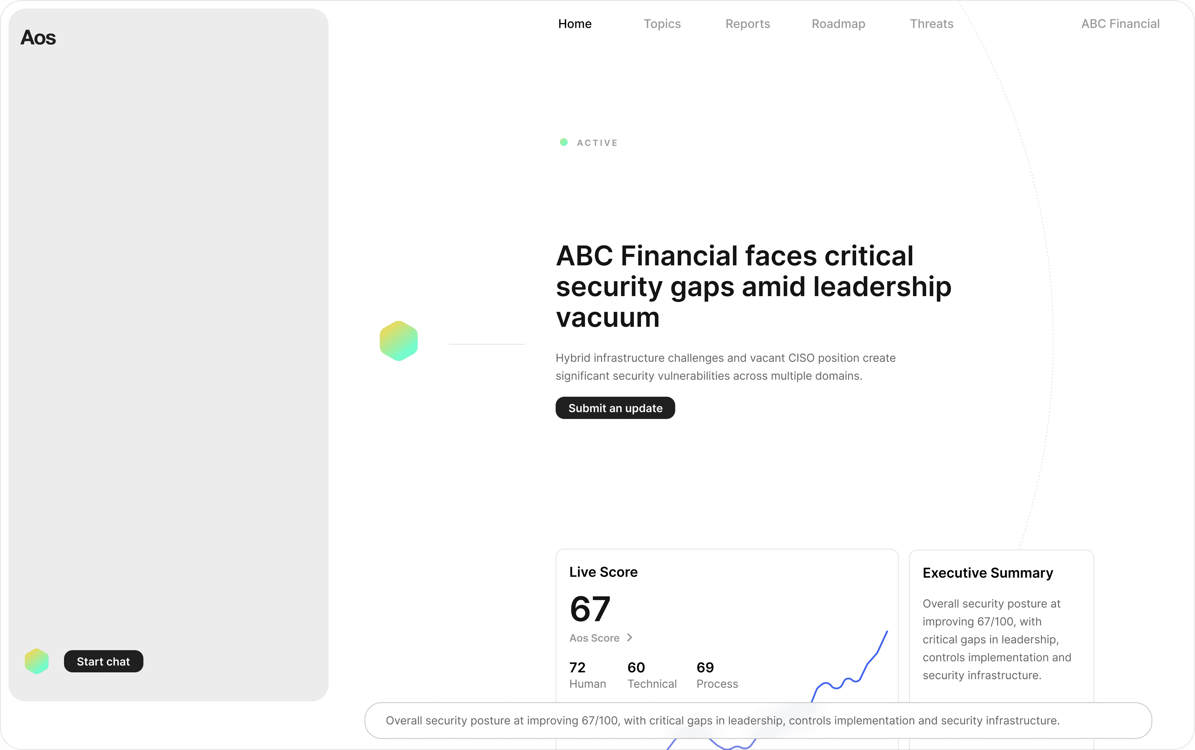 AOS Platform Interface